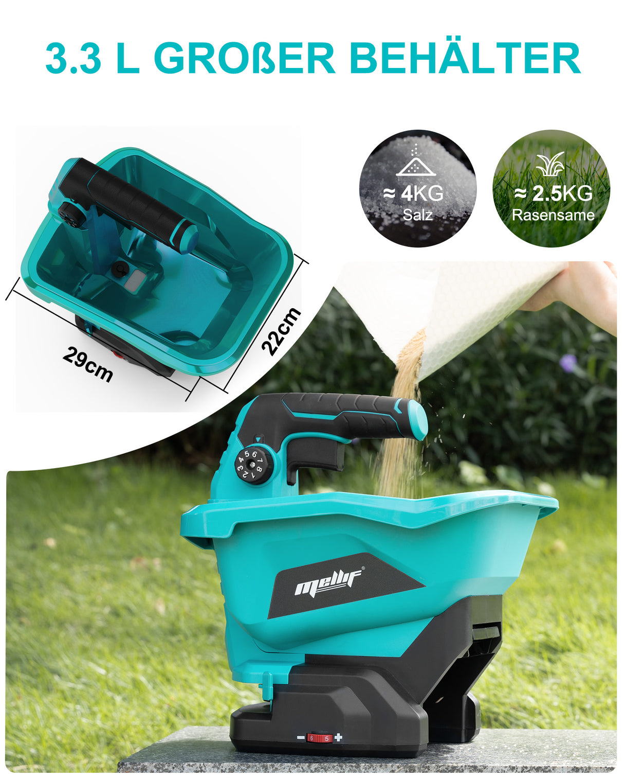 Mellif Akku Düngerstreuer für Makita 18V (Ohne Akku)