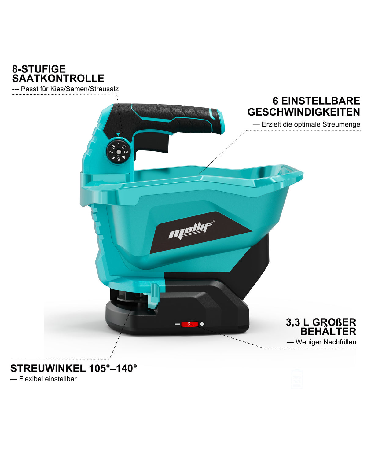 Mellif Akku Düngerstreuer für Makita 18V (Ohne Akku)