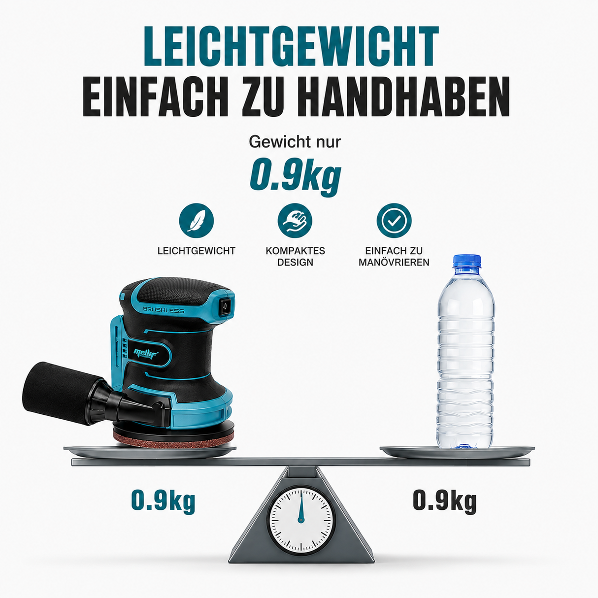Mellif Upgrade 5-Zoll-Exzenterschleifer,Nur das Gerät, ohne Akku