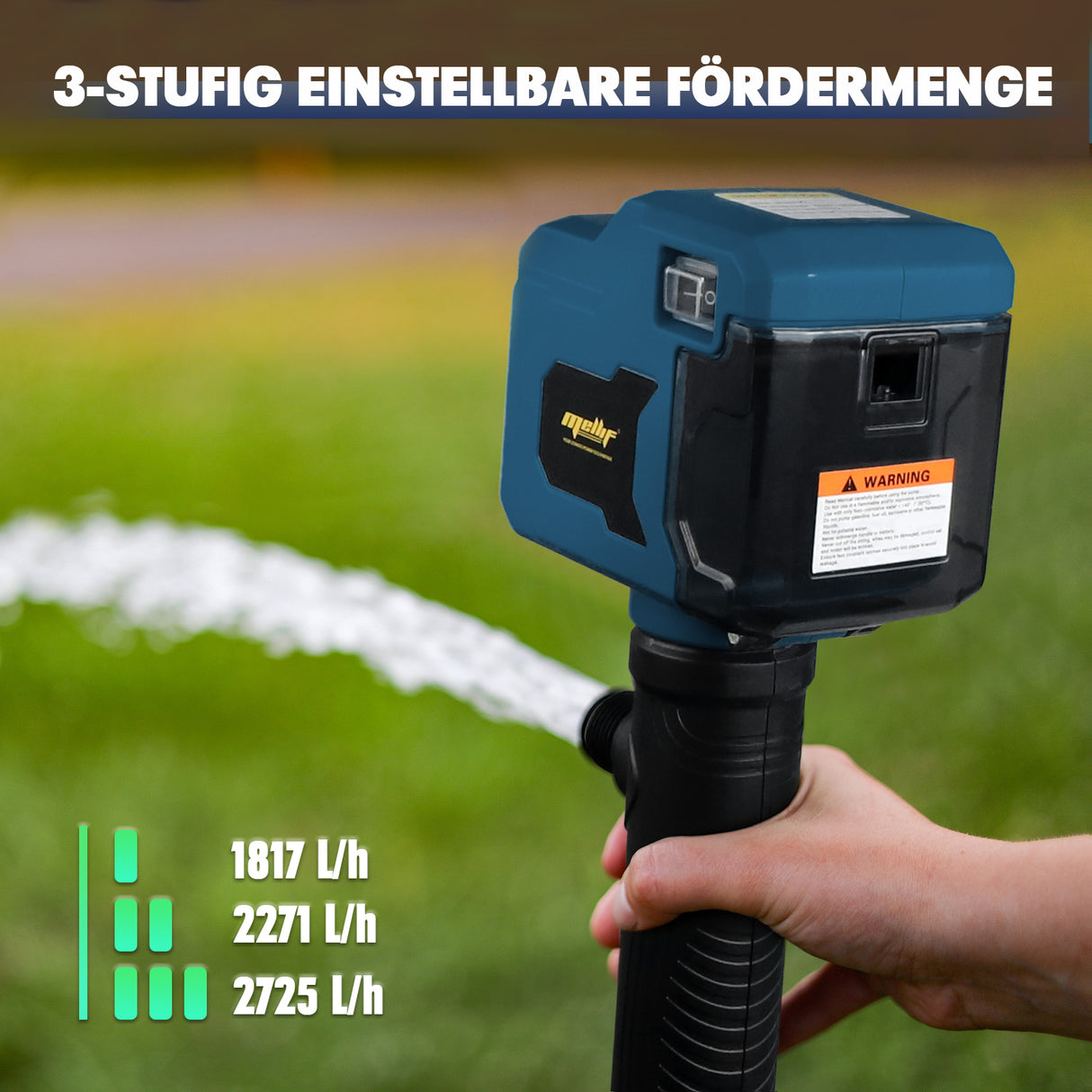 Mellif Akku Regenfasspumpe für BOSCH Akku 18V PROFESSIONAL Gardenpump, Blau