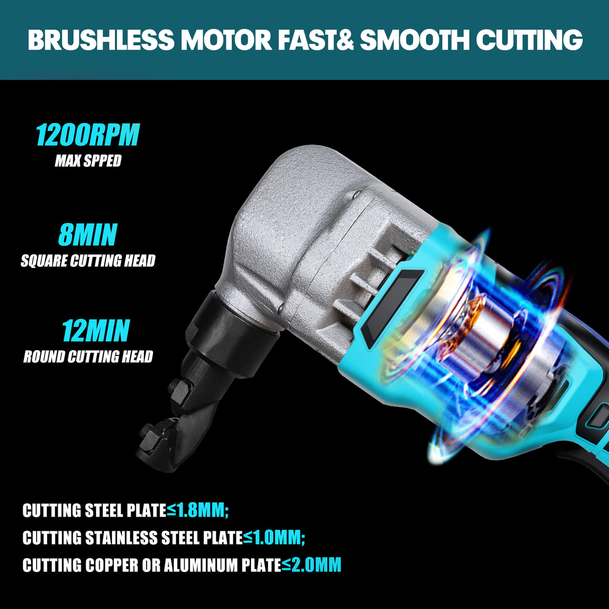 Mellif Akku Blechknabber360° Drehbare für Makita Akku 18v