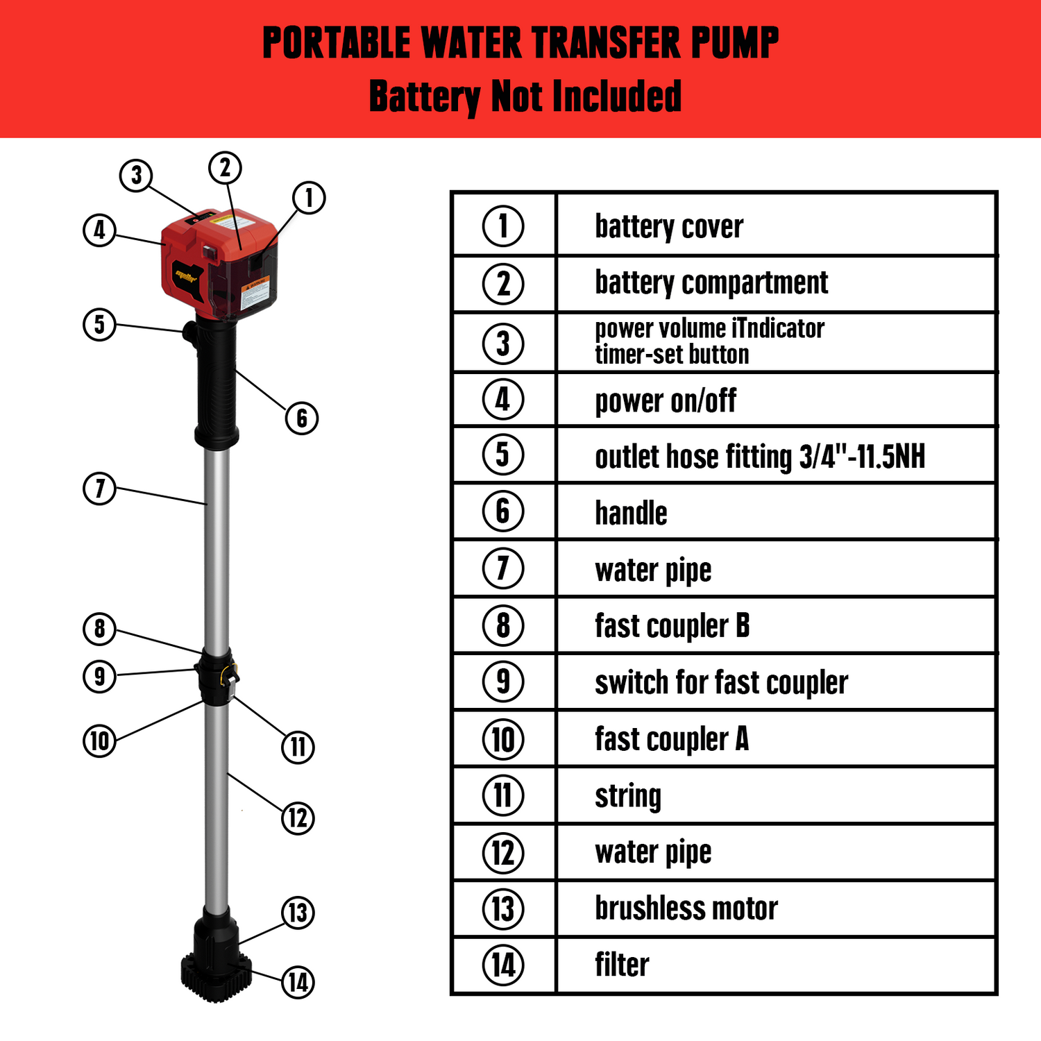 Mellif battery transfer pump compatible with Milwaukee 18V