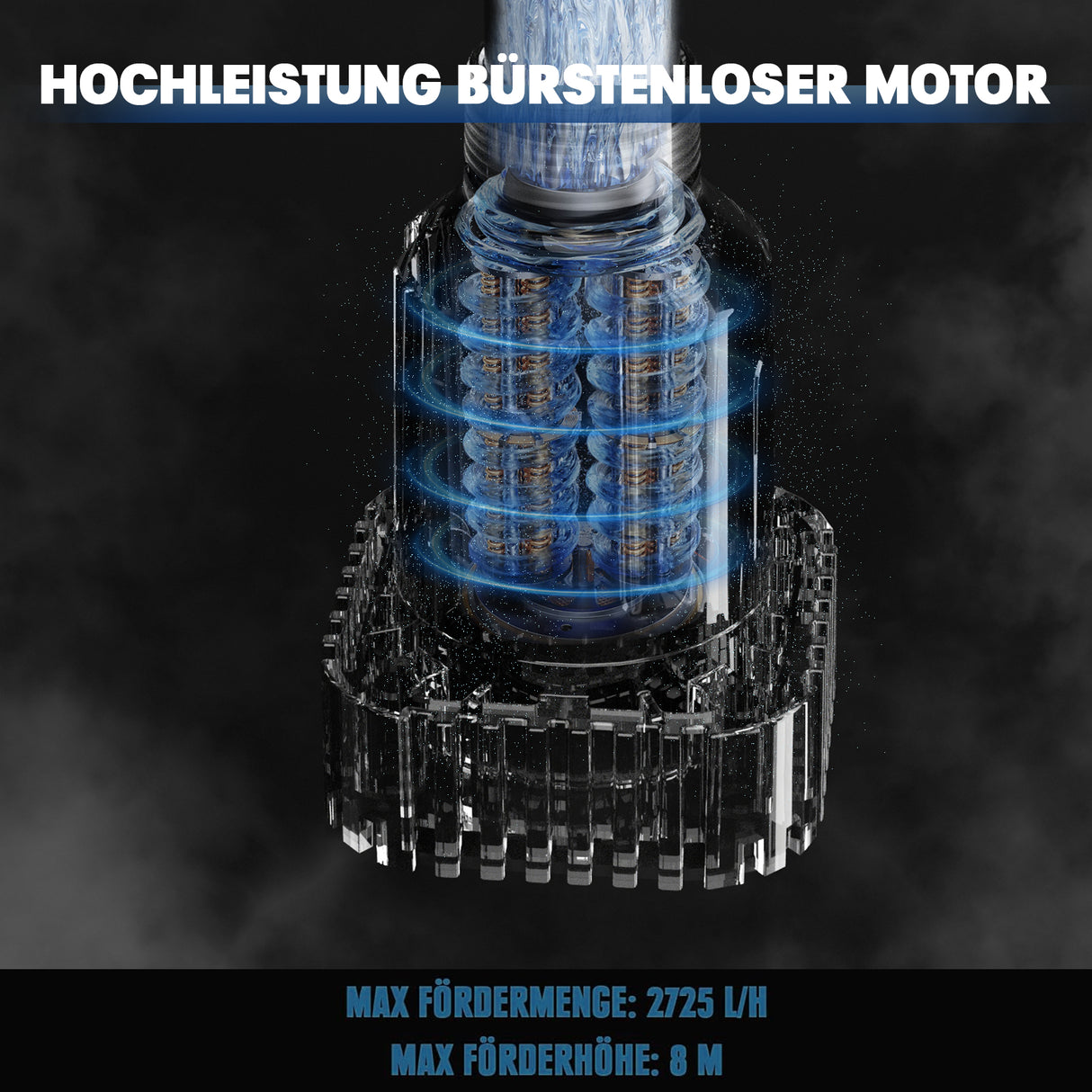 Mellif Akku Regenfasspumpe für BOSCH Akku 18V PROFESSIONAL Gardenpump, Blau