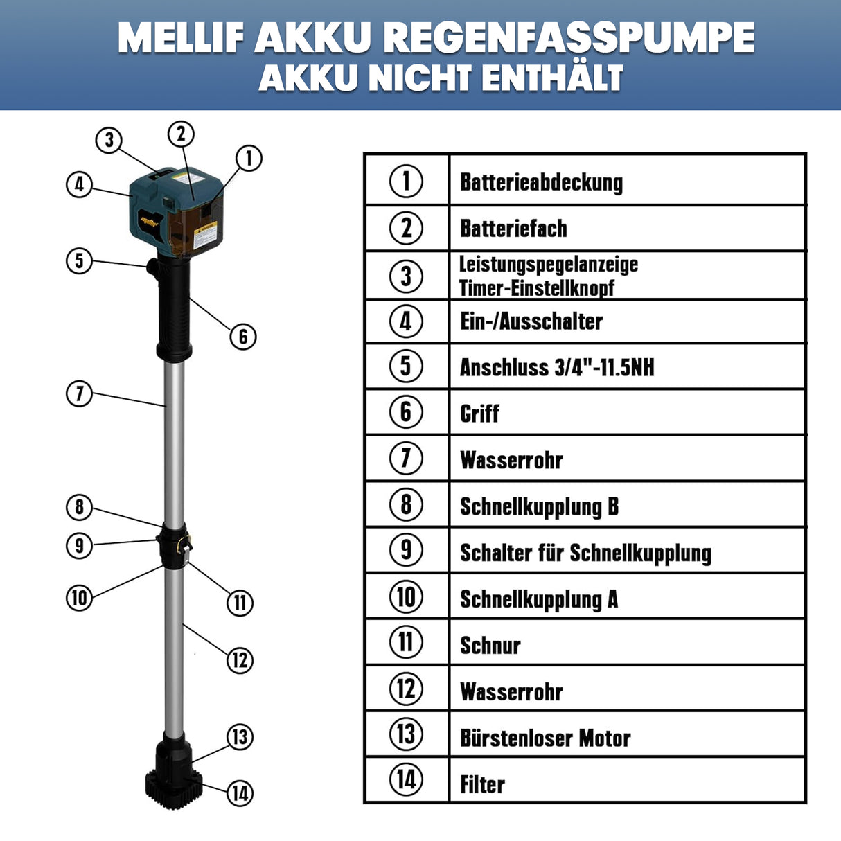 Mellif Akku Regenfasspumpe für BOSCH Akku 18V PROFESSIONAL Gardenpump, Blau