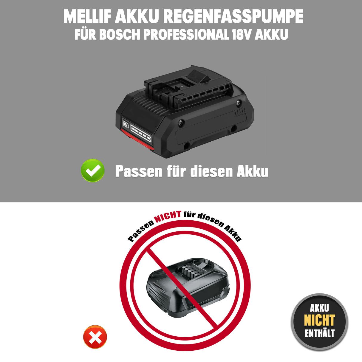 Mellif Akku Regenfasspumpe für BOSCH Akku 18V PROFESSIONAL Gardenpump, Blau