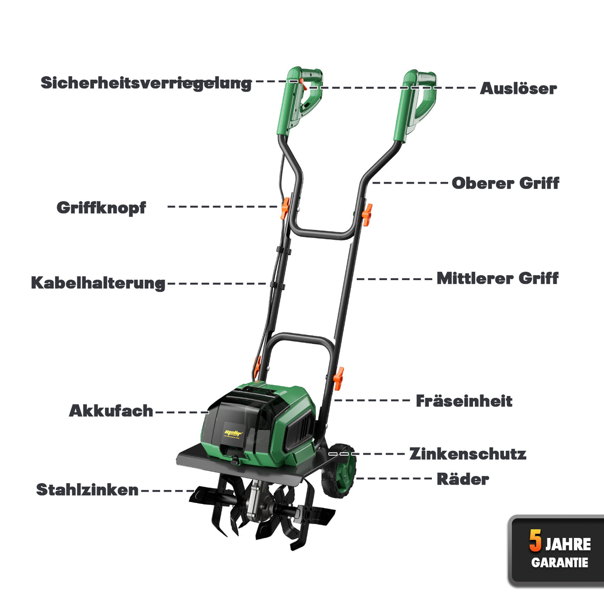 Mellif Akku Gartfenfräse für Makita (Groß, NEU, Ohne Akku)