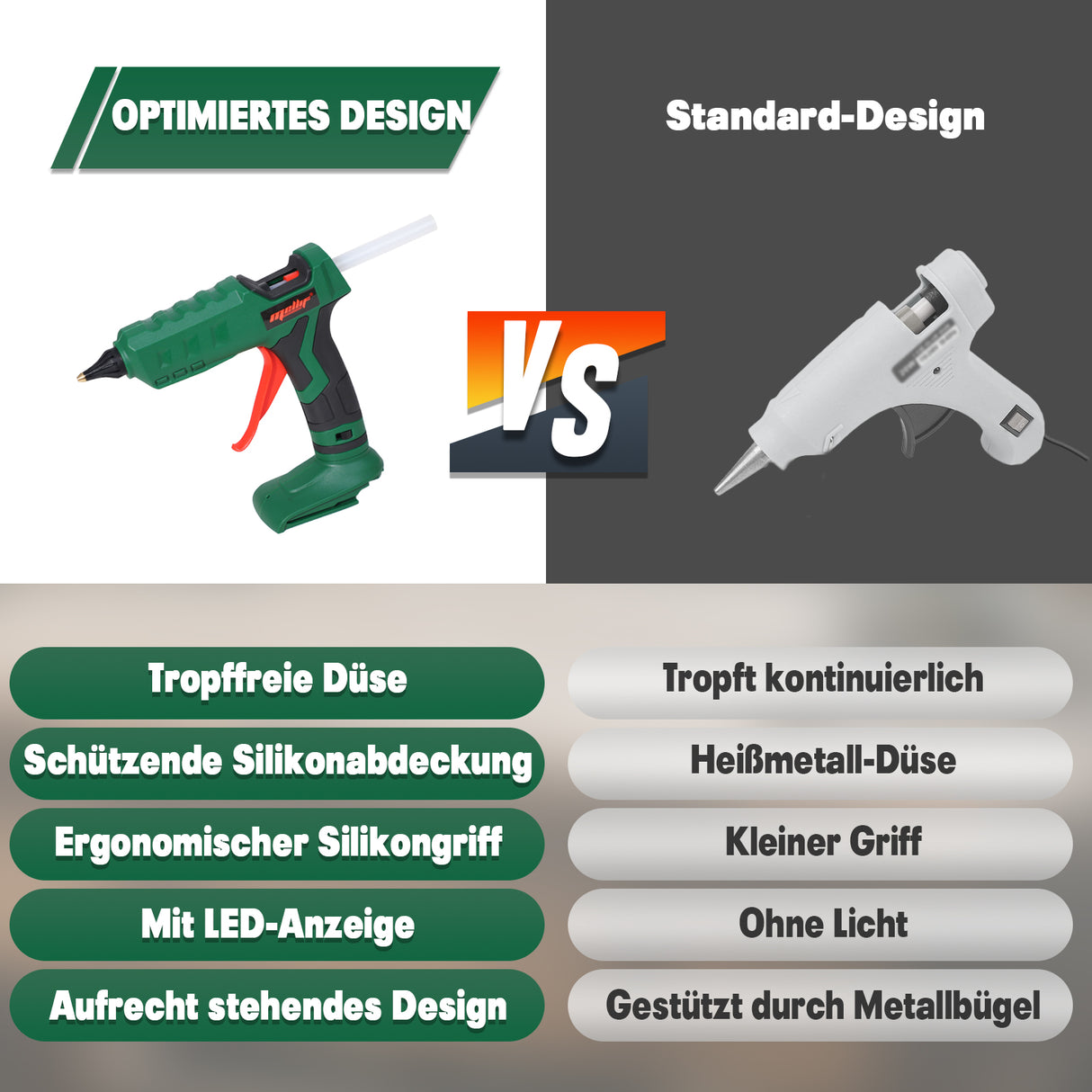 Mellif Akku Heißklebepistole für BOSCH Power for All-Geräten GBA Akku