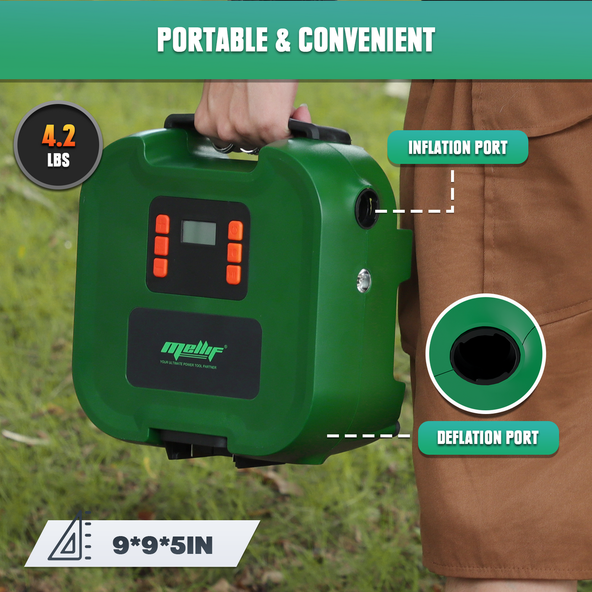 Mellif SUP Pumpe für Makita Akku 18V, 20PSI Hochdruck Elektrische Luftpumpe mit 12V DC Auto-Anschluss