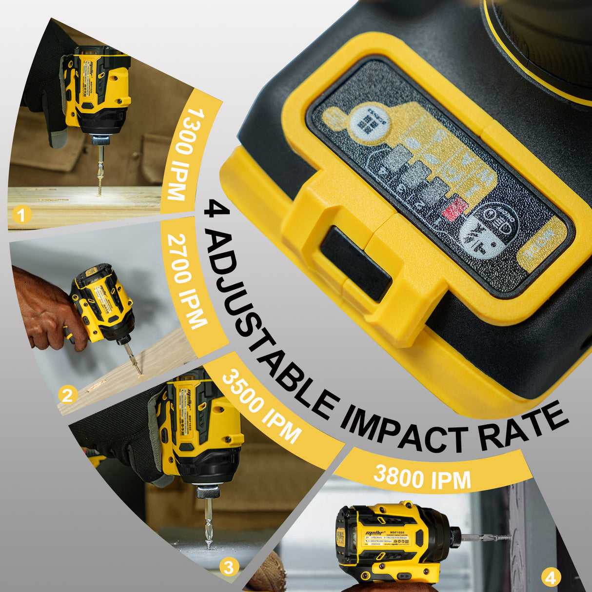 MELLIF 18V Akku-Schlagschrauber mit bürstenlosem Motor, kompatibel mit DeWalt 18V Akkus A1020