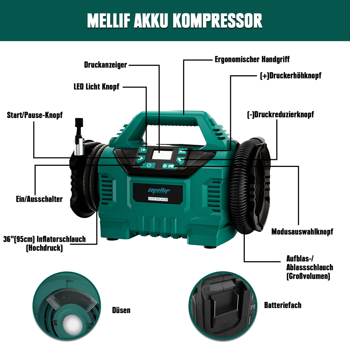 Mellif größe Kompressor für Makita Akku 18V( Inkl. Akku)