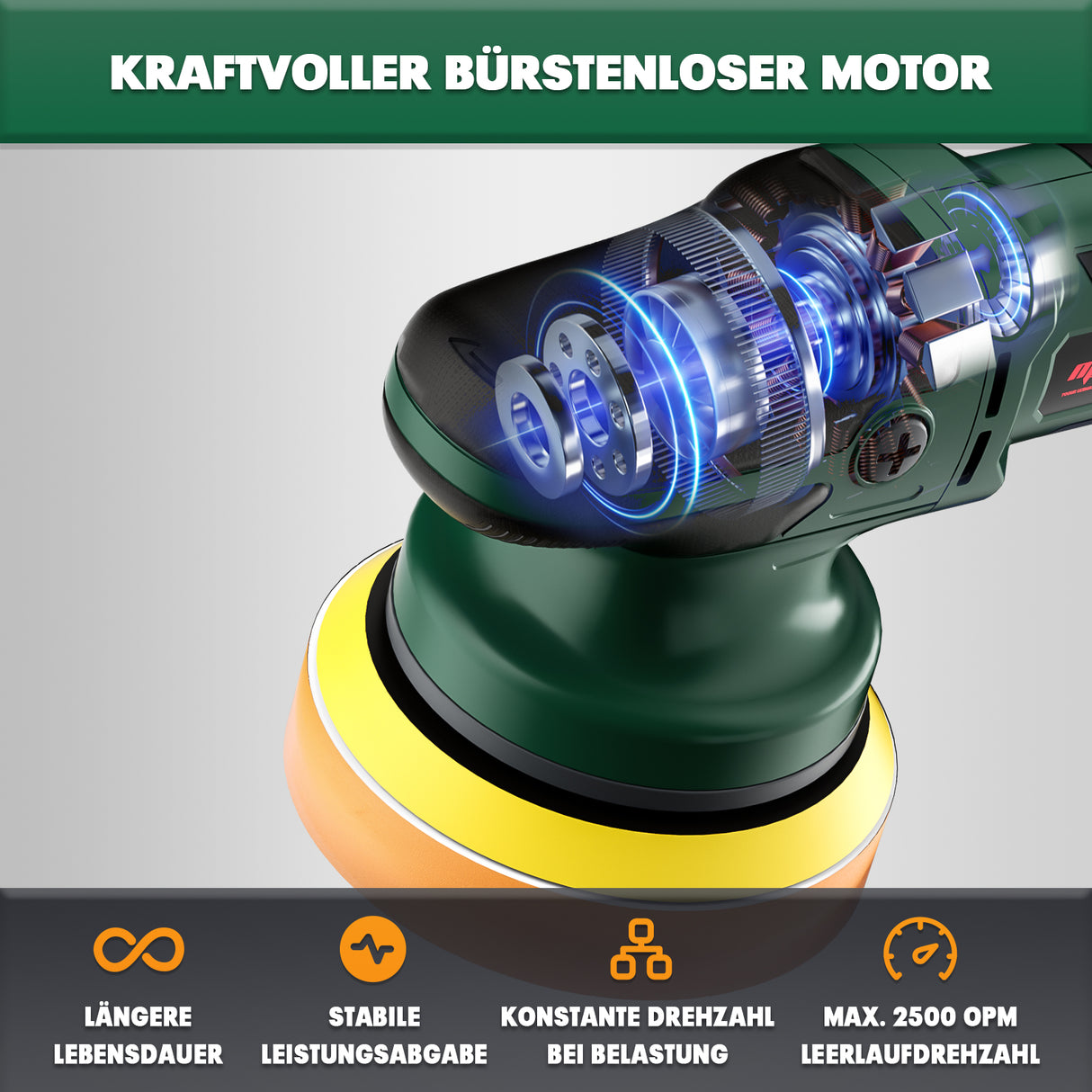 Mellif Akku Poliermaschine für Makita Akku 18V