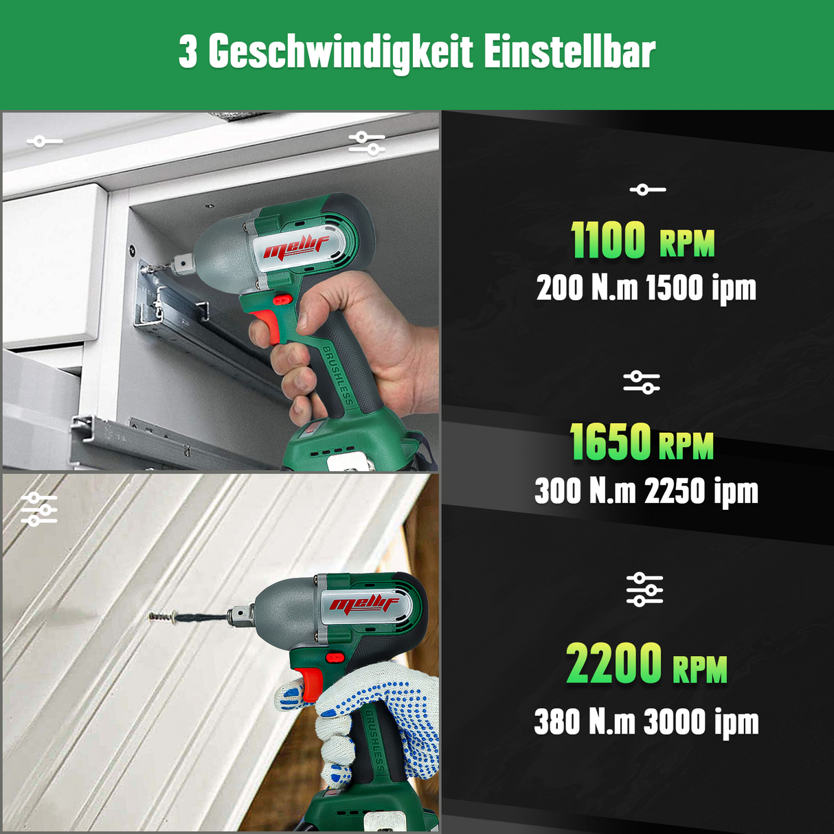 Mellif Akku Schlagschrauber für Makita Akku 18V