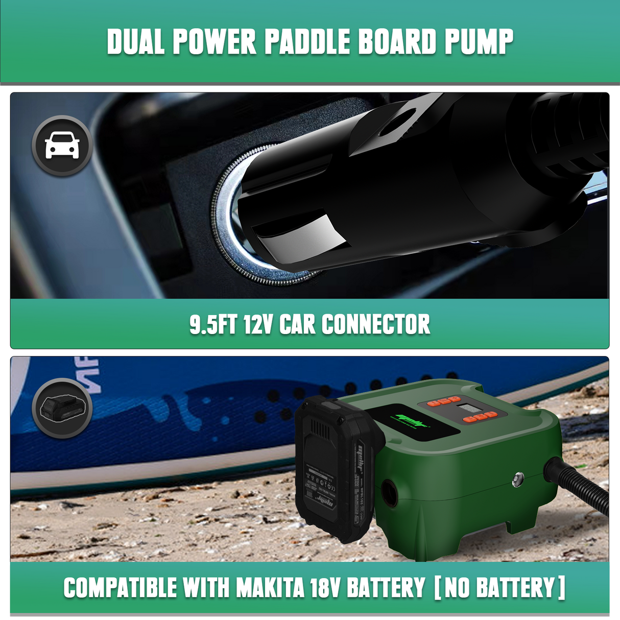 Mellif SUP Pumpe für Makita Akku 18V, 20PSI Hochdruck Elektrische Luftpumpe mit 12V DC Auto-Anschluss