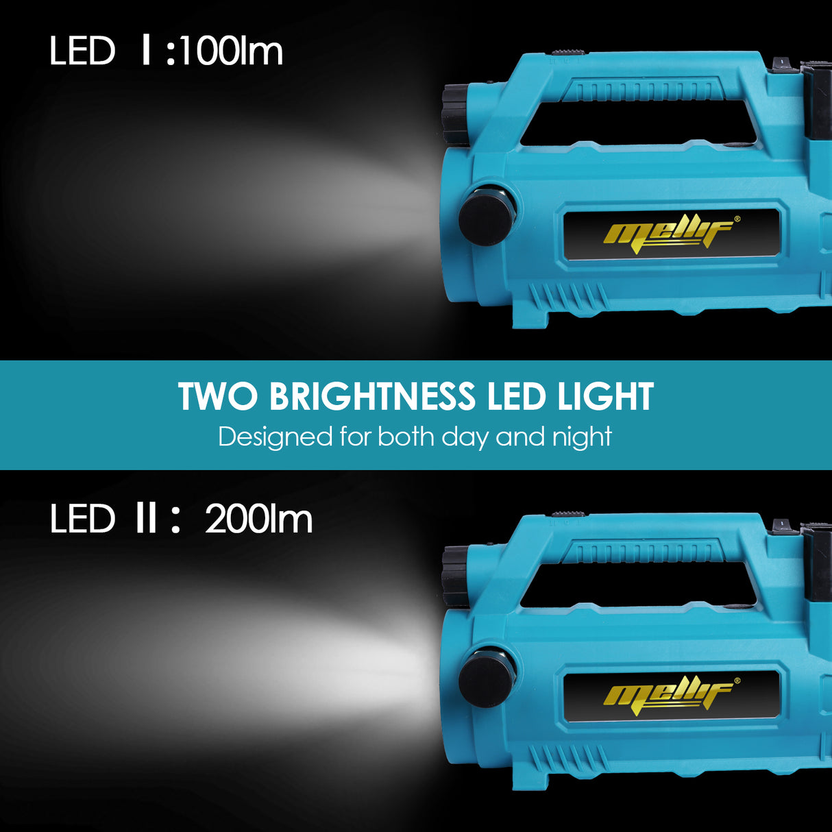 Mellif Akku Wasserpumpe für Makita Akku 18V