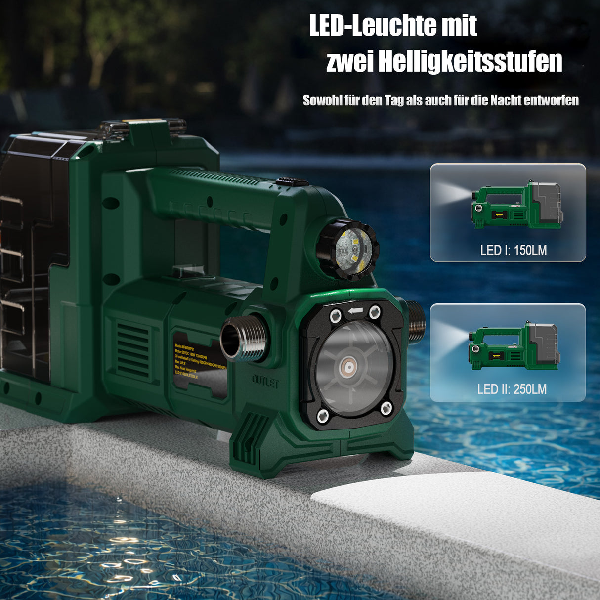 Mellif Akku Wasserpumpe mit Akku 4000 mAh,Bürstenlos Motor-MFBRWP03