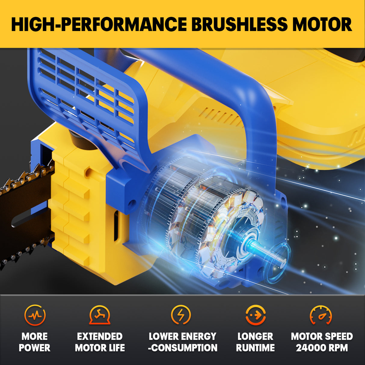 Mellif 14 inch chainsaw for Dewalt 20V