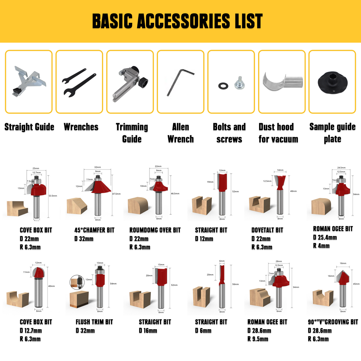 Mellif Ultra-portables Akku-Router-Kit(Nur das Werkzeug, kein Akku)