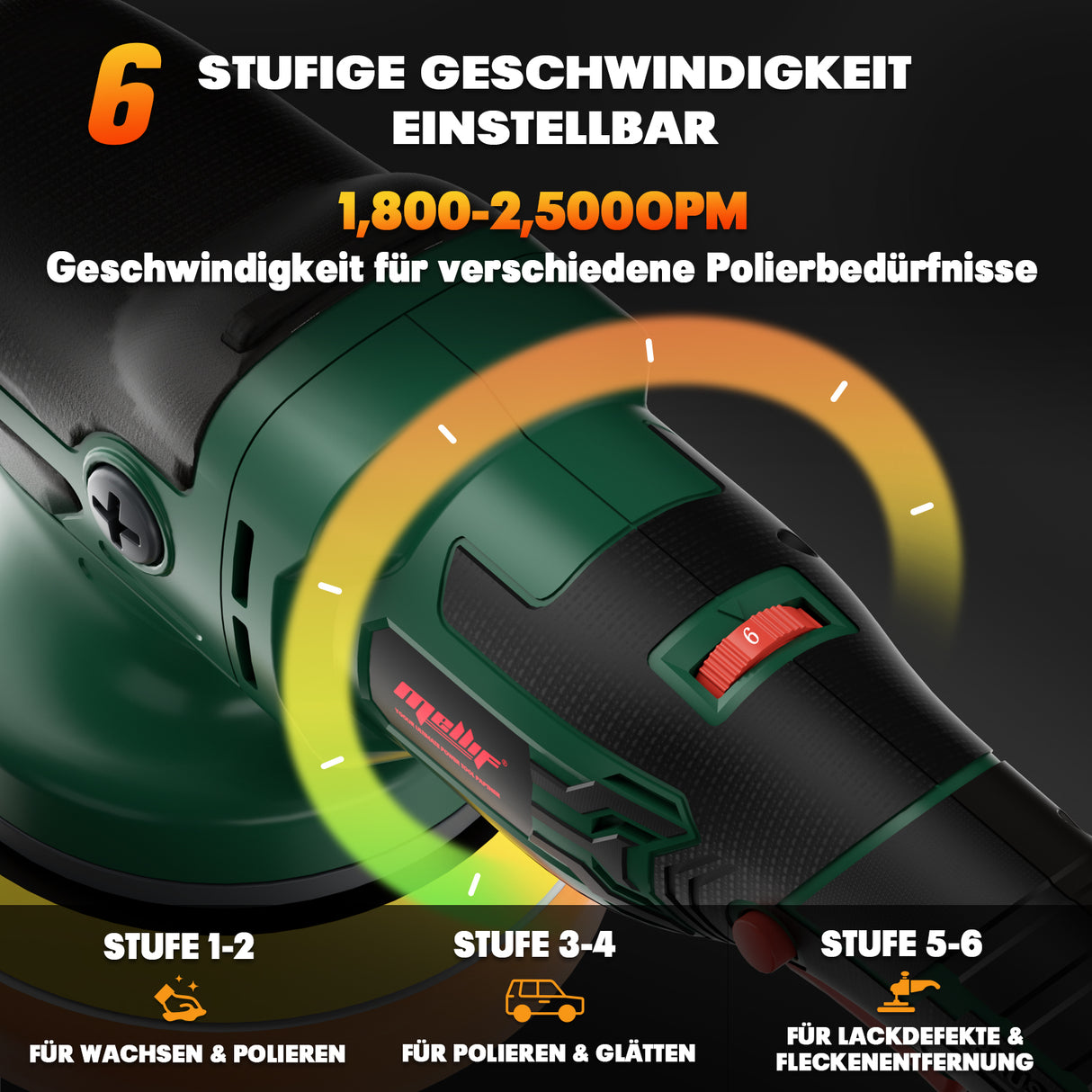 Mellif Akku Poliermaschine für Makita Akku 18V