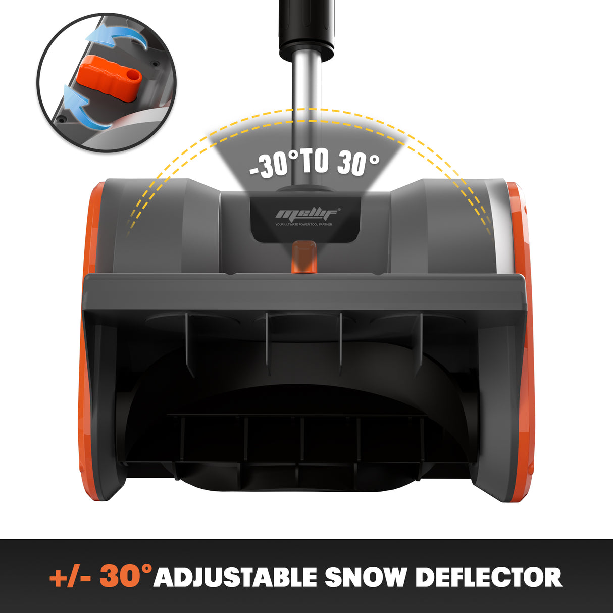 Mellif 18V Cordless Snow Blower 12in 30cm, Compatibility for DEWALT