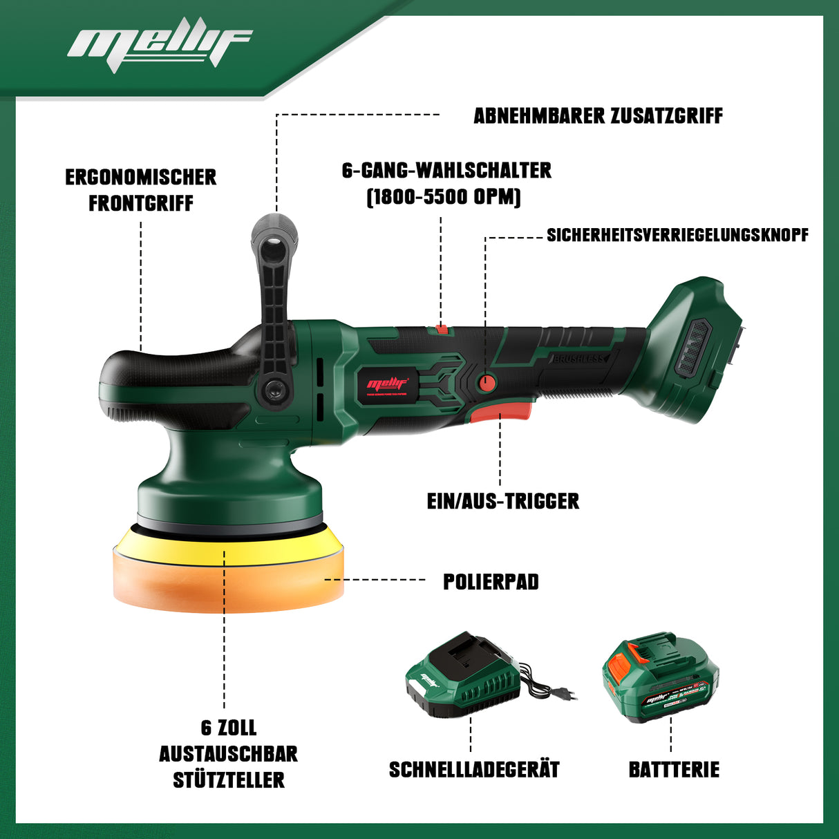 Mellif Akku Poliermaschine für Makita Akku 18V