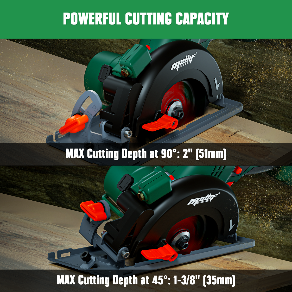 Mellif Akku Handkreissäge für Makita Akku 18V