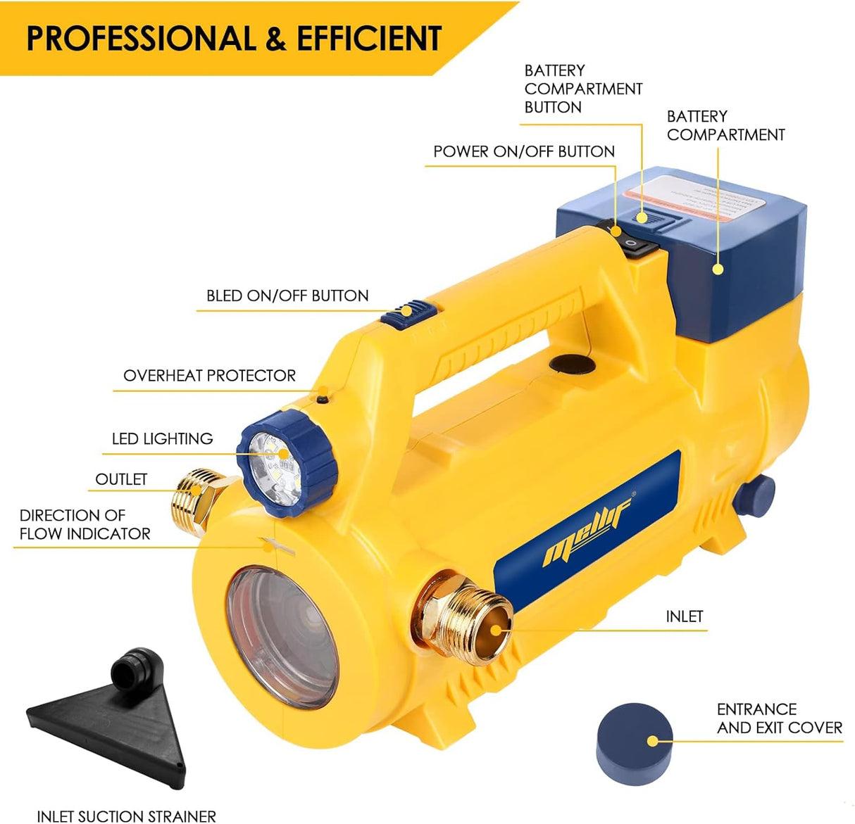 Mellif Akku Wasserpumpe kompatibel mit DEWALT Akku 18V