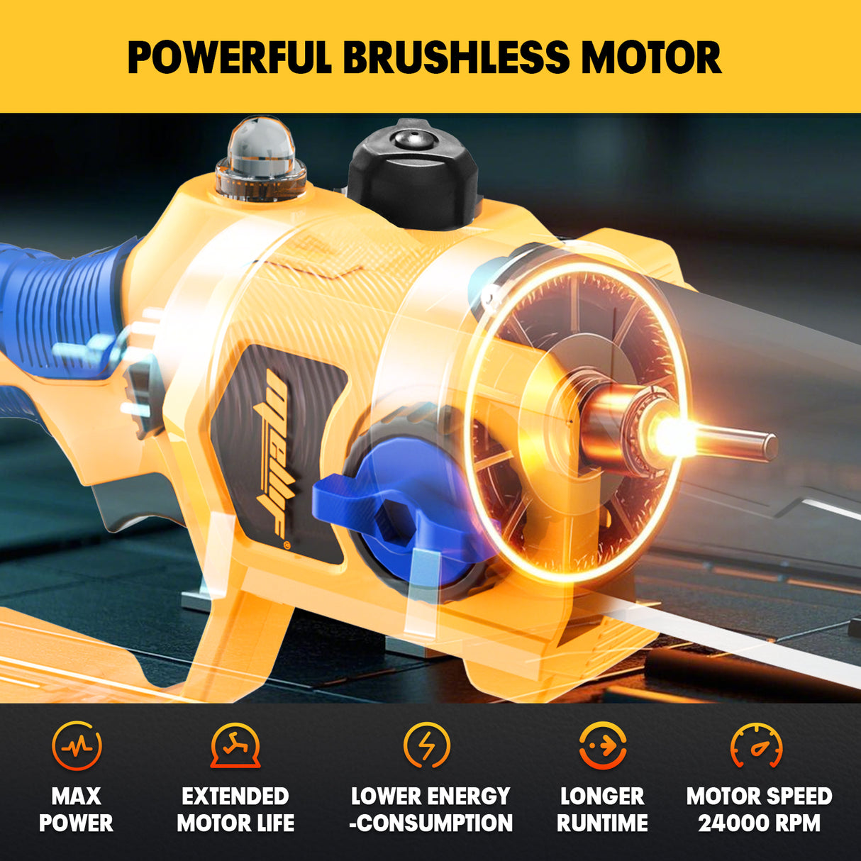 Mellif 8 inch chainsaw for Dewalt 20V, 20cm