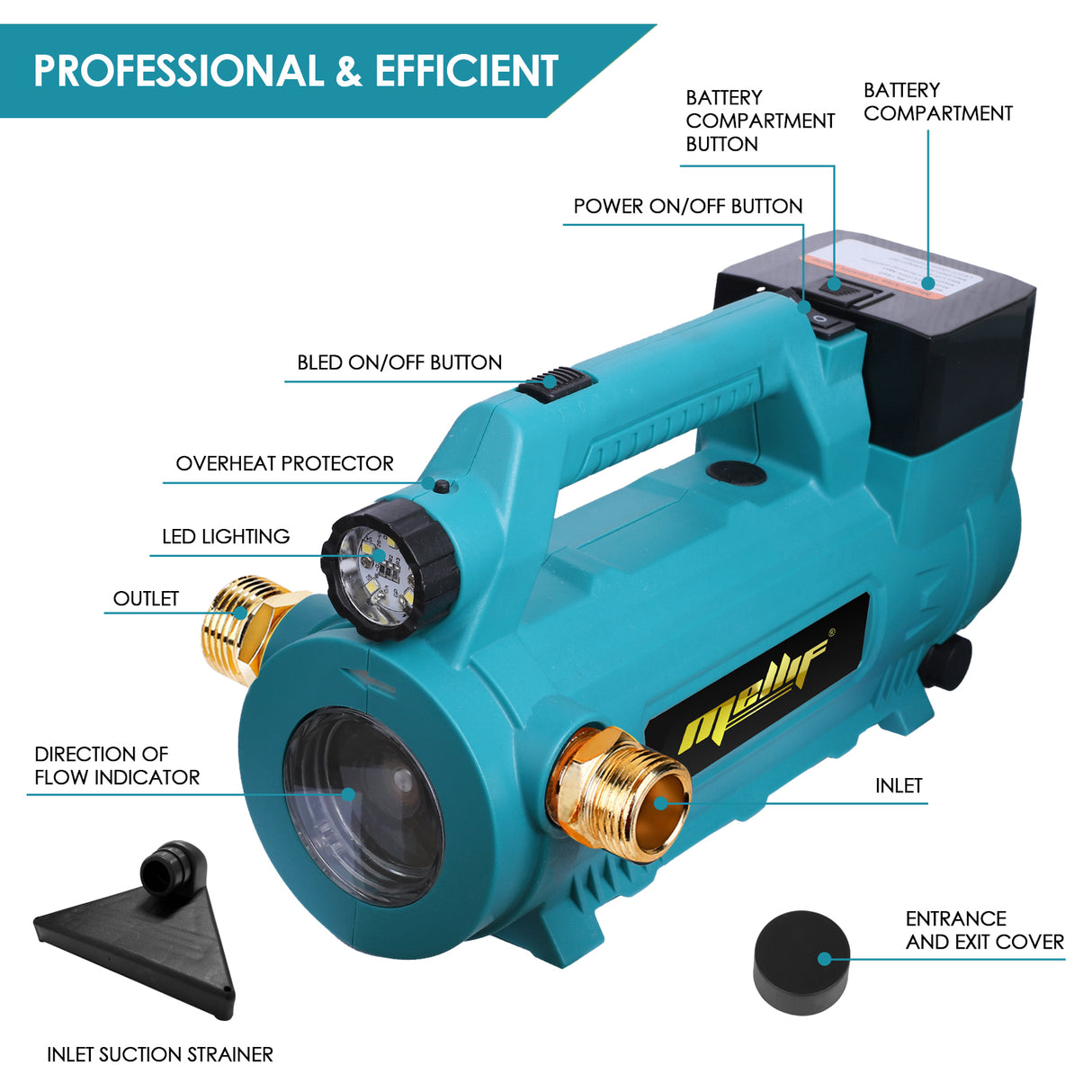 Mellif Akku Wasserpumpe für Makita Akku 18V