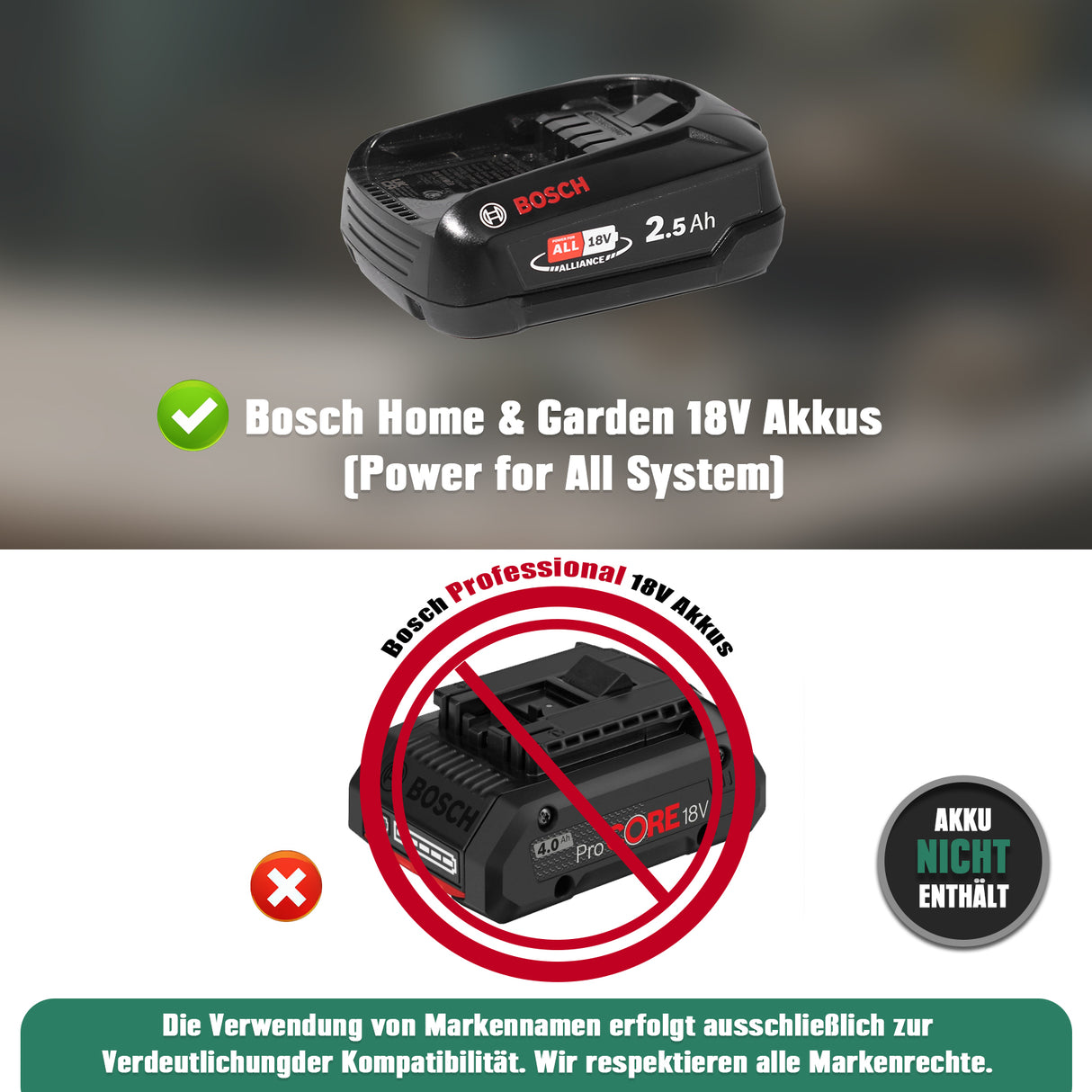 Mellif Akku Heißklebepistole für BOSCH Power for All-Geräten GBA Akku