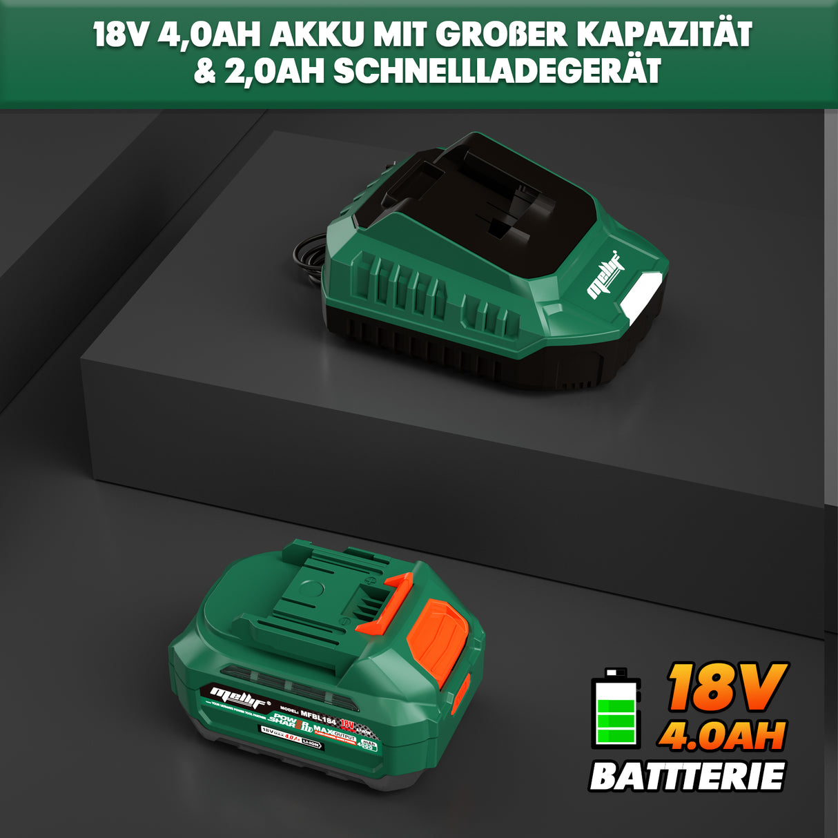 Mellif Akku Poliermaschine für Makita Akku 18V