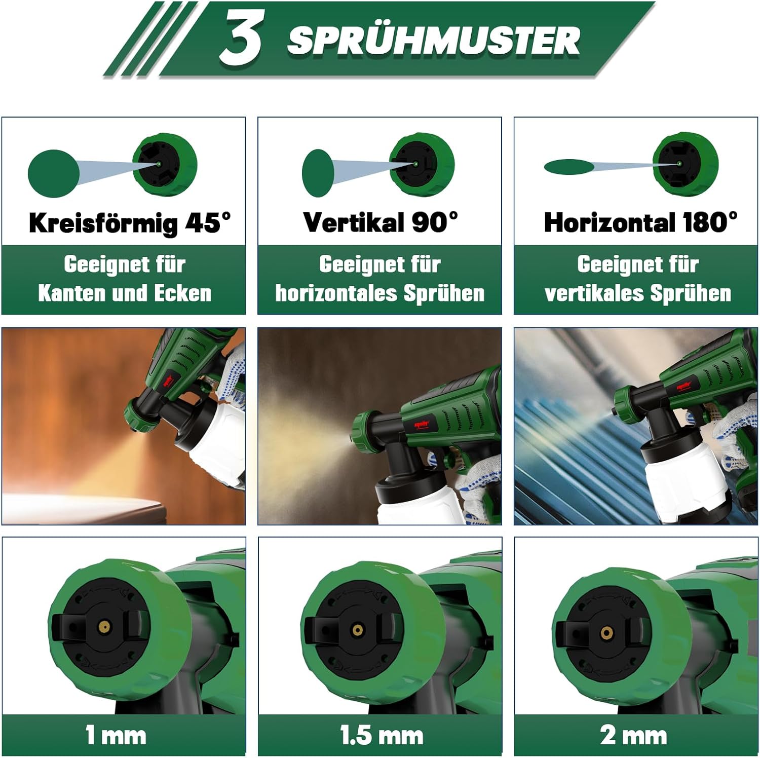 Mellif Akku Farbsprühsystem für Bosch Akku 18V, Grün