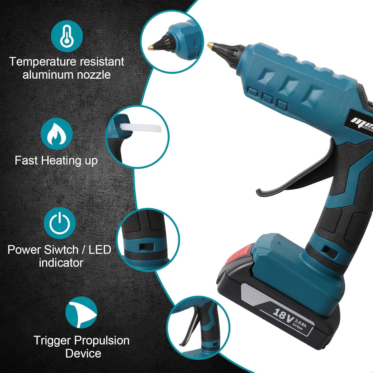 Mellif Heißklebepistole für Bosch Professioanl Akku