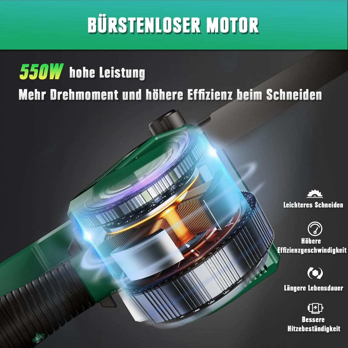 Mellif Akku Kettensäge für Makita Akku 18V