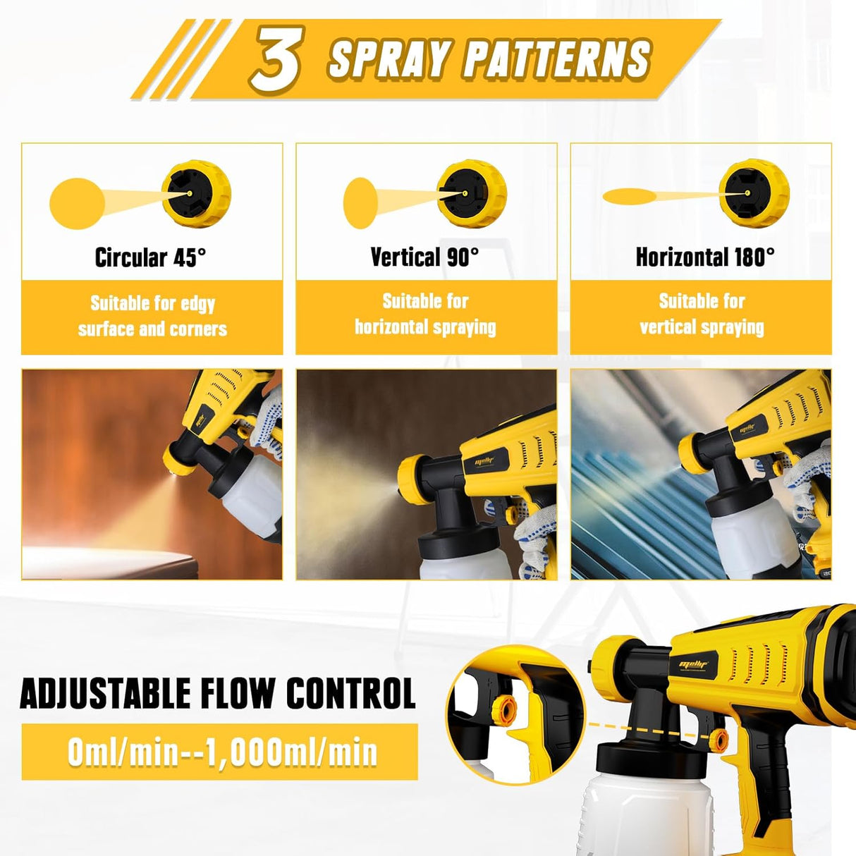 Mellif Akku Farbsprühsystem, Kompatibilität mit DEWALT 18V DCB182 DCB183 DCB185