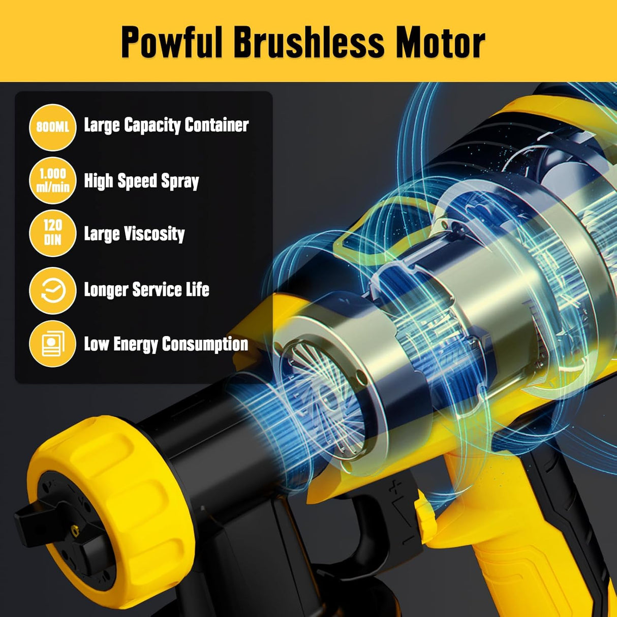 Mellif Akku Farbsprühsystem, Kompatibilität mit DEWALT 18V DCB182 DCB183 DCB185