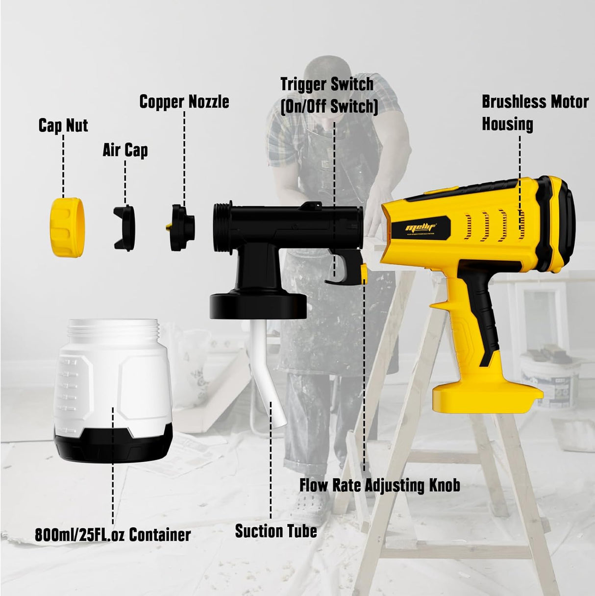 Mellif Akku Farbsprühsystem, Kompatibilität mit DEWALT 18V DCB182 DCB183 DCB185