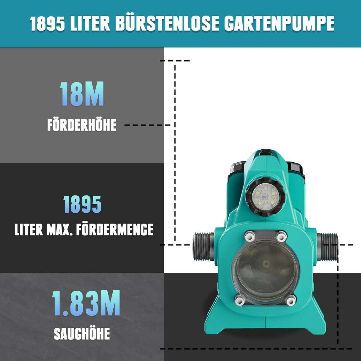 Mellif Akku Wasserpumpe mit Akku 4000 mAh,Bürstenlos Motor