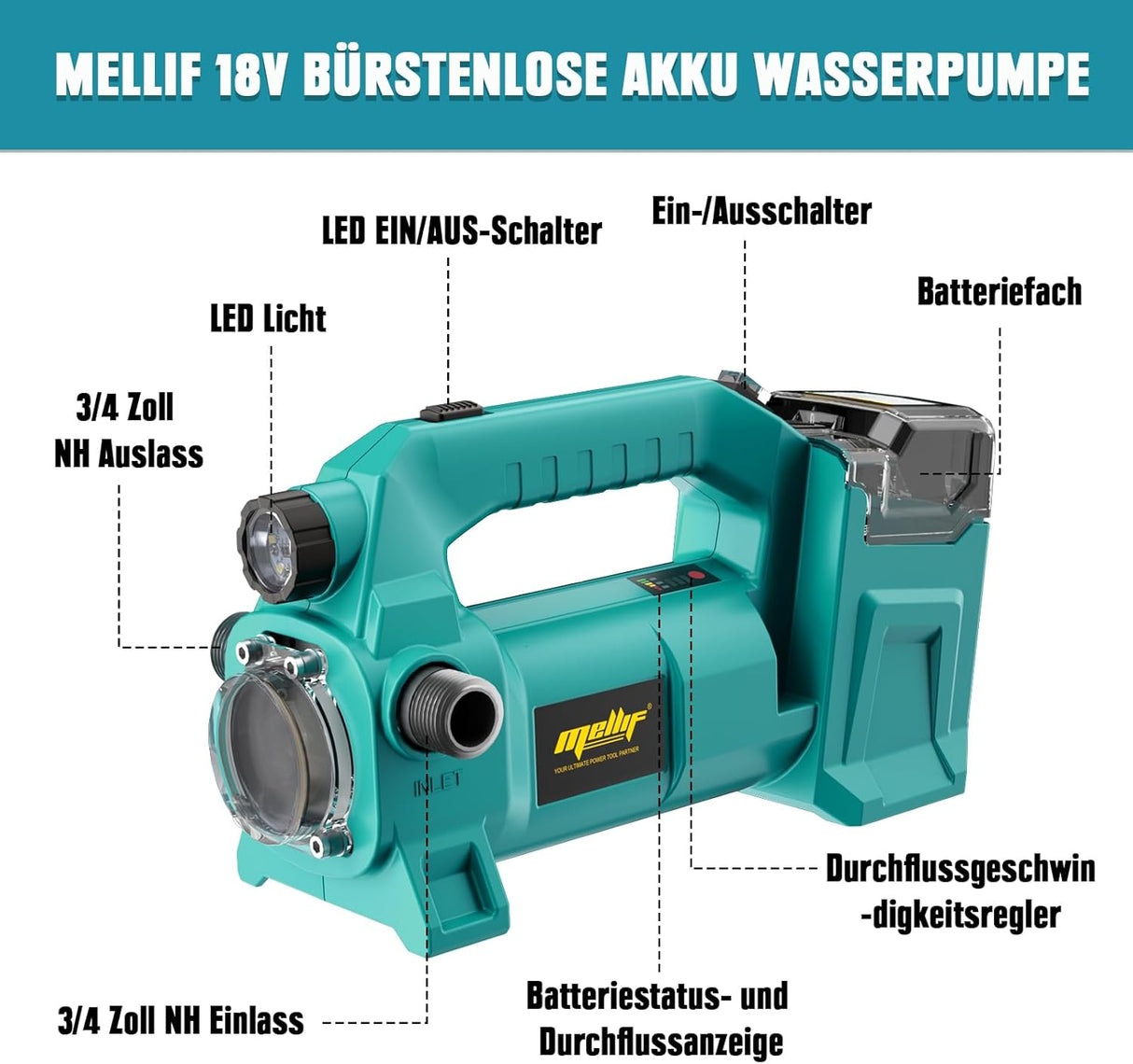 Mellif Akku Wasserpumpe mit Akku 4000 mAh,Bürstenlos Motor
