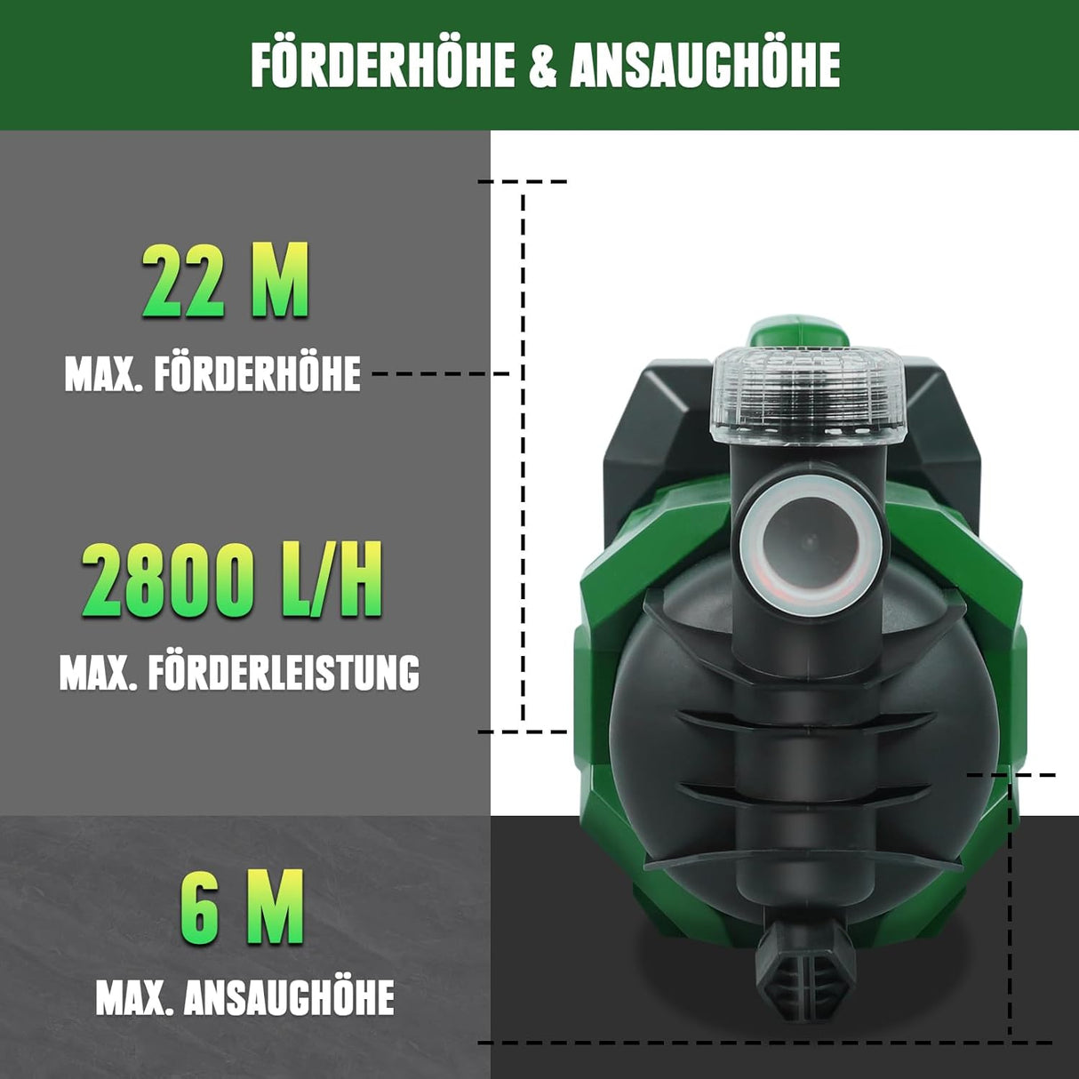 Mellif NEU Akku Wasserpumpe für Makita Akku 18V, Grun