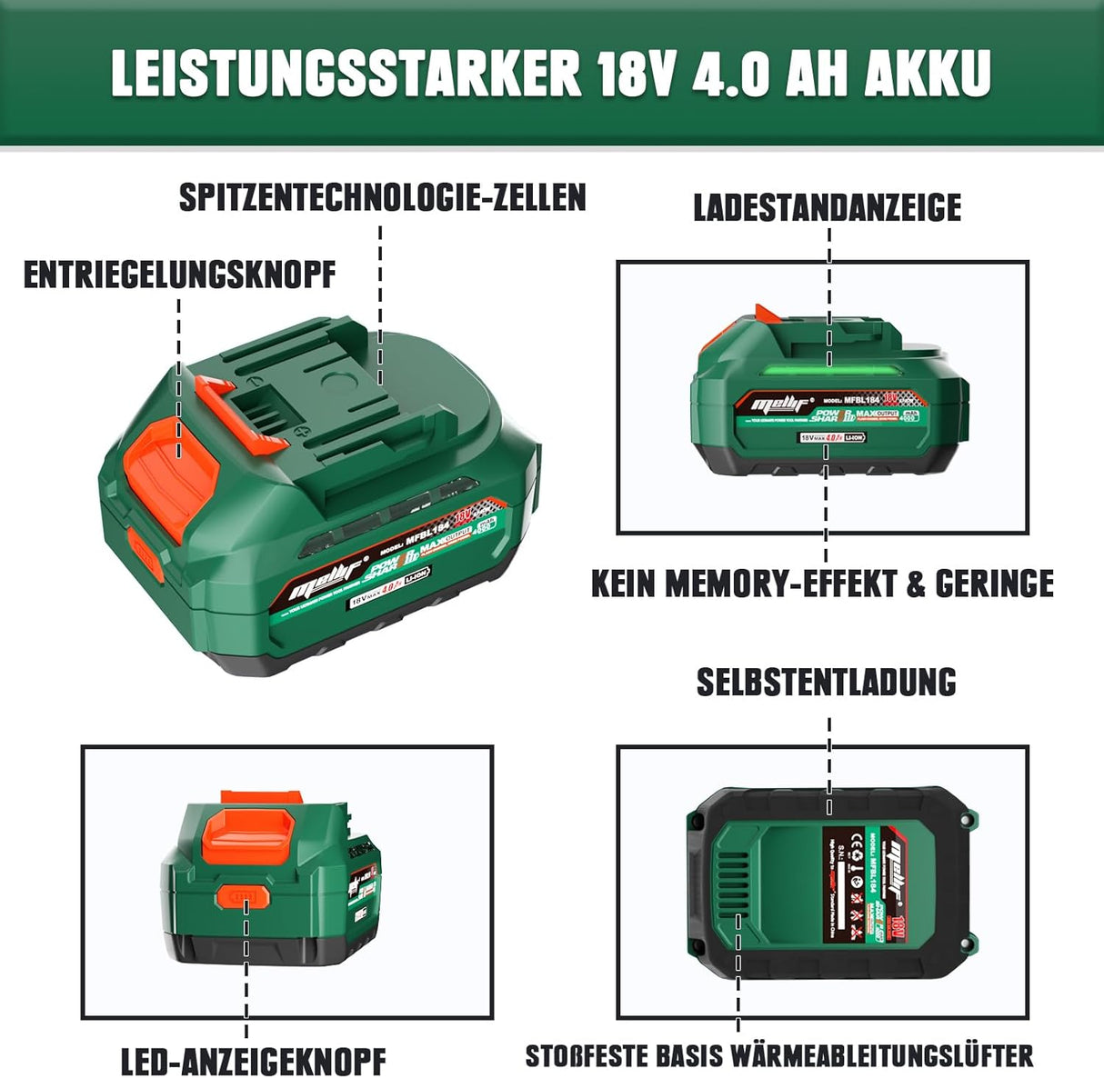 Mellif Akku 4,0 Ah & Ladegerät 4,0A, Li-Ion Akku Kompatibilität mit Makita 18V