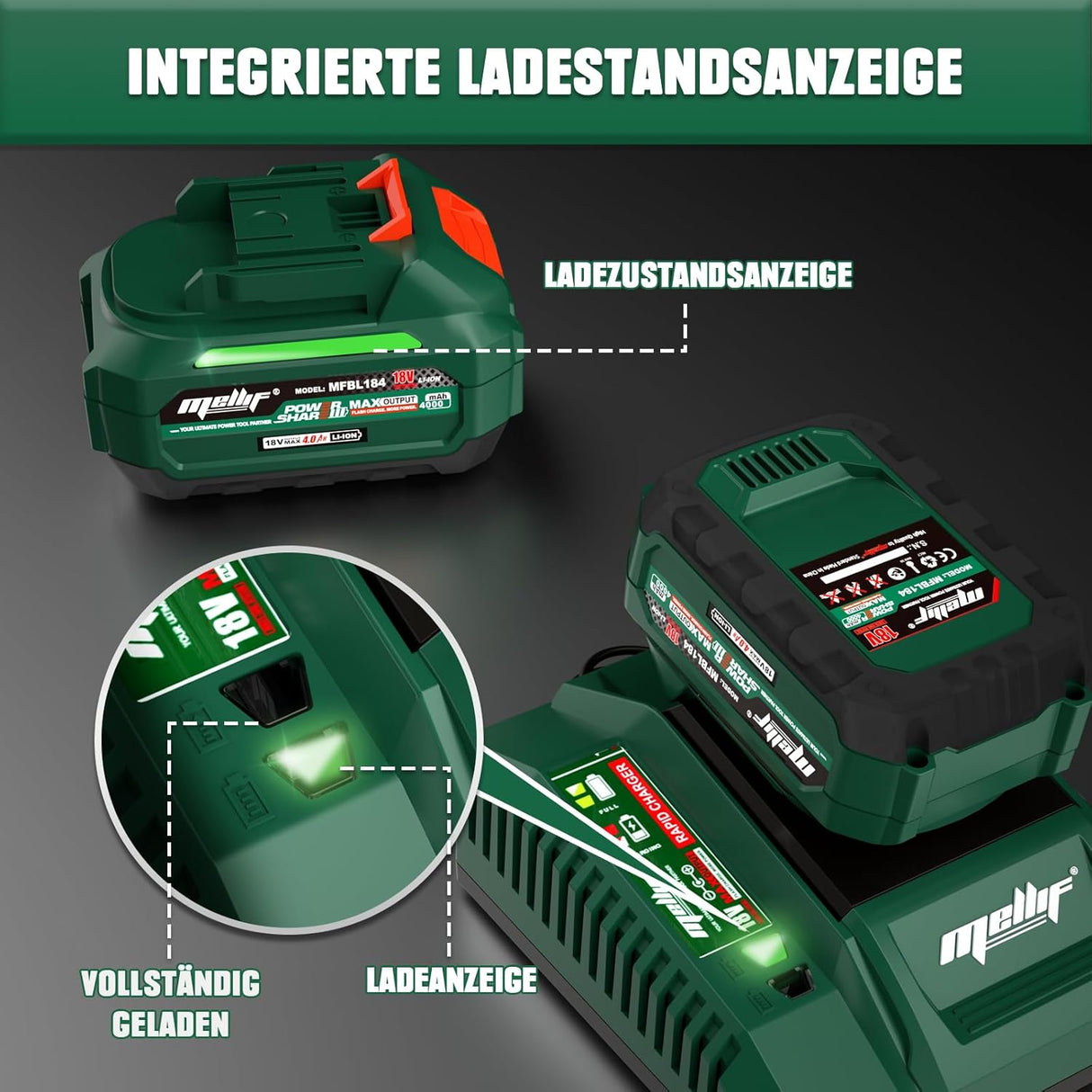 Mellif Akku 4,0 Ah & Ladegerät 4,0A, Li-Ion Akku Kompatibilität mit Makita 18V