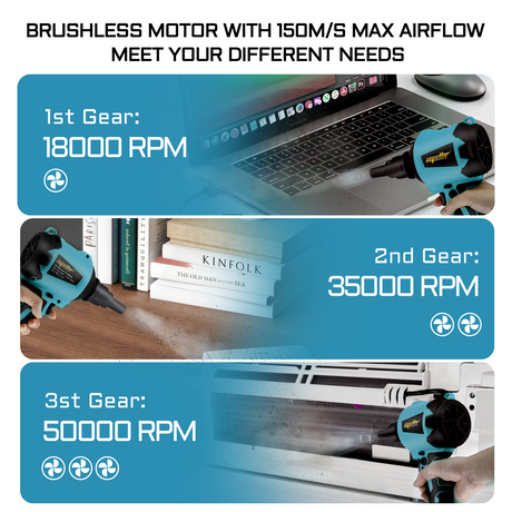 Mellif Cordless Blower for Makita Battery 18V 