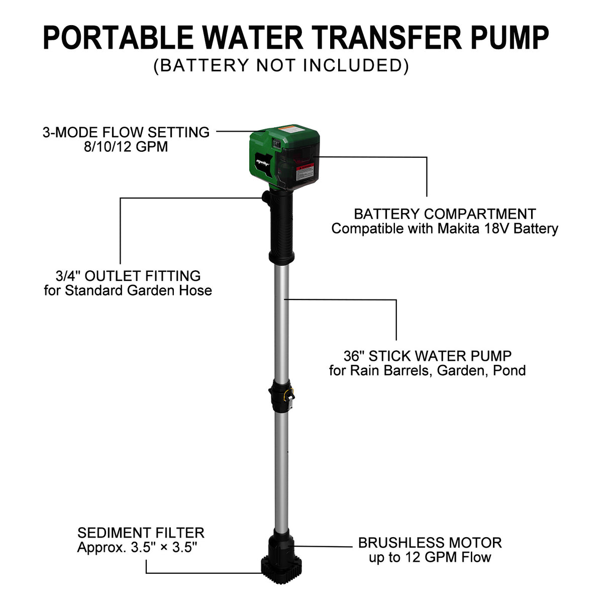 Mellif Akku Regenfasspumpe für Makita Akku 18V, grün