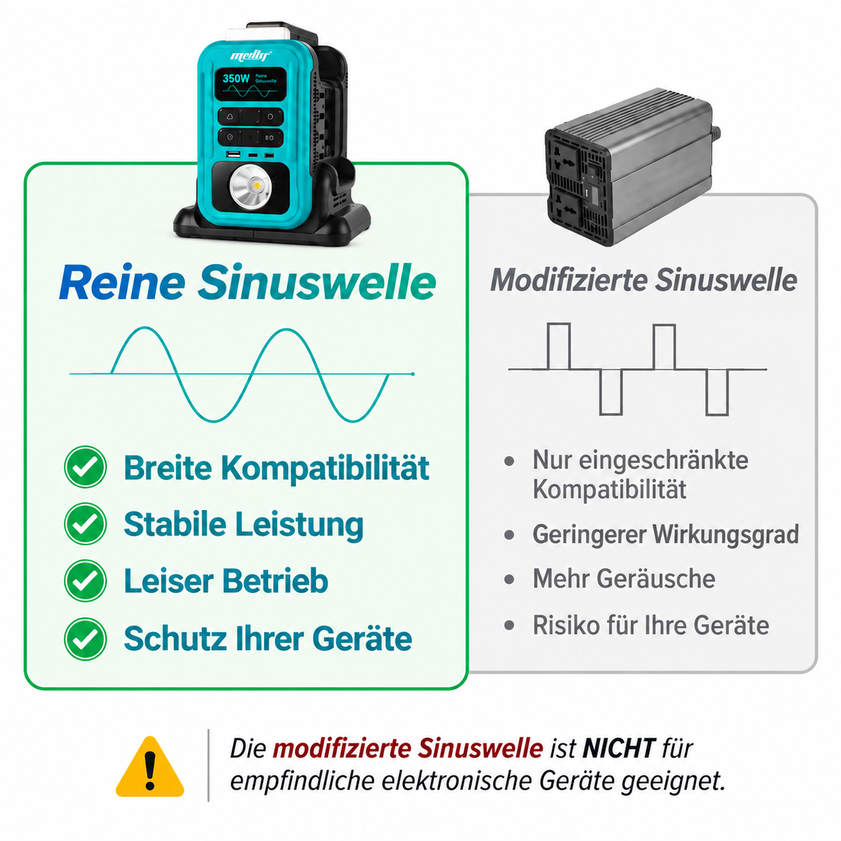 Mellif 350 W tragbarer Outdoor-Wechselrichter, reine Sinuswelle