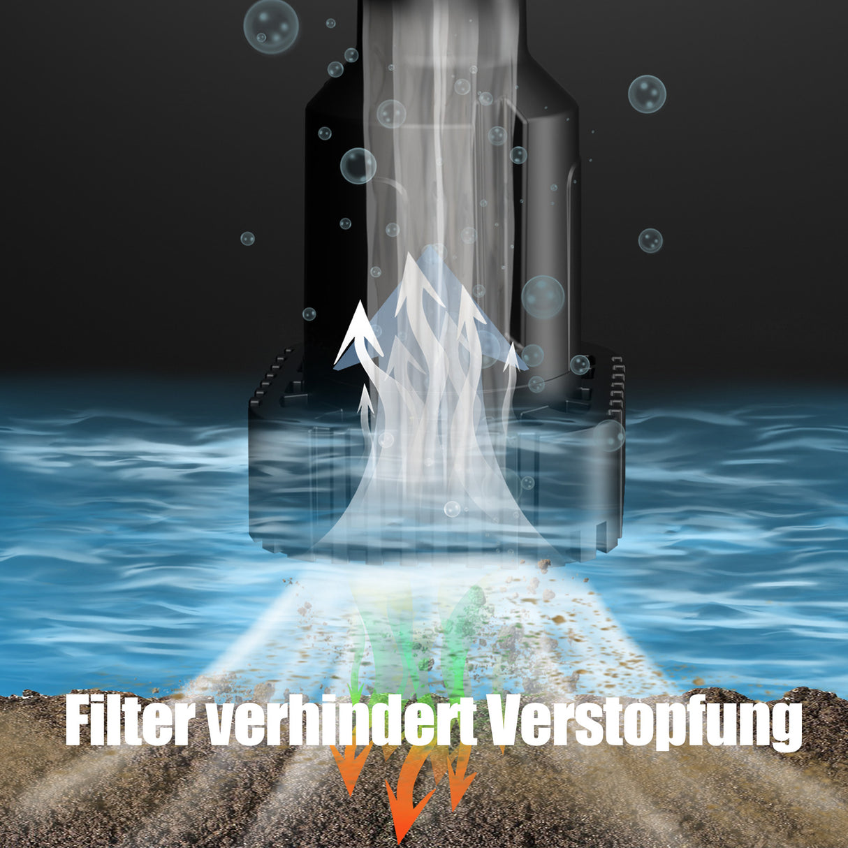 Mellif Akku Regenfasspumpe für Makita Akku 18V, grün