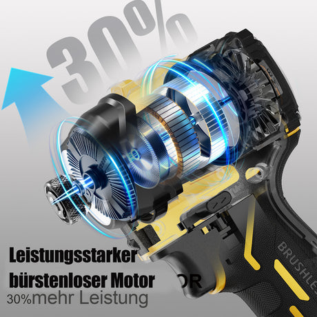 MELLIF 18V Akku-Schlagschrauber mit bürstenlosem Motor, kompatibel mit DeWalt 18V Akkus A1020