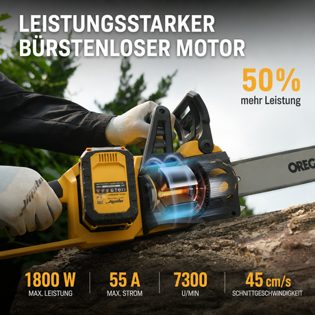 Mellif 40V 16-Zoll Akku-Kettensäge mit bürstenlosem Motor (MFCS01-16)