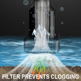 Mellif Akku Regenfasspumpe für Makita Akku 18V, grün