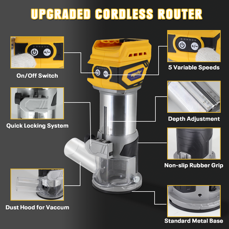 Mellif Ultra-portables Akku-Router-Kit(Nur das Werkzeug, kein Akku)
