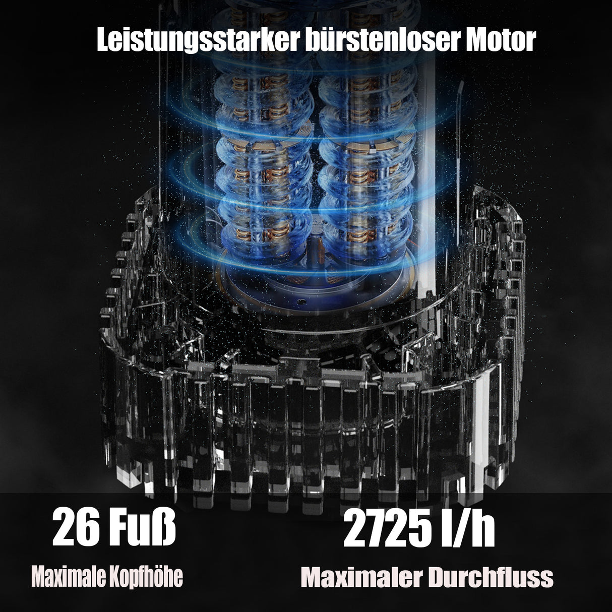 Mellif Akku Regenfasspumpe für Makita Akku 18V, grün